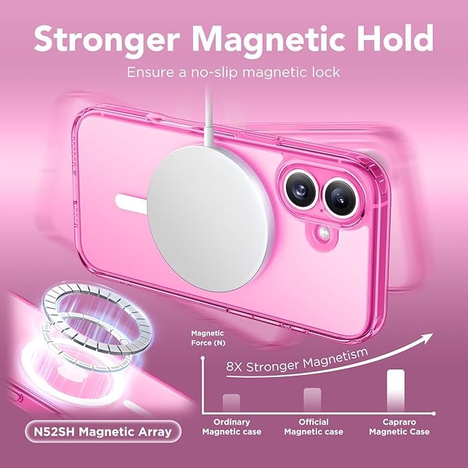 CAPRARO Magnetic Compatible with iPhone 16 Case, Upgraded [Full Camera Protection] [Compatible with MagSafe] Protective Translucent Matte Women Girl Phone Case Cover, Clear Neon
