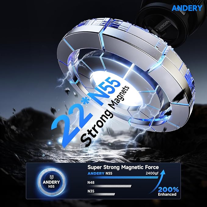 ANDERY Car Phone Holder for Magsafe [78+LBS Strongest Suction & 2400gf Magnetic] 360° Adjustable Car Phone Mount, Phone Holders for Your Car for iPhone 17-12 Pro Max Plus Air, Carbon Fiber
