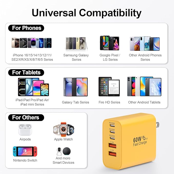 USB C Charger Block, 60W 5-Port Type C Charger Fast Charging Block, USBC USB Multiple Port Wall Charger Plug Adapter for iPhone 17/Air/16/15/14/13/12/11 Pro Max, Samsung Galaxy, iPad, Tablet (Yellow)