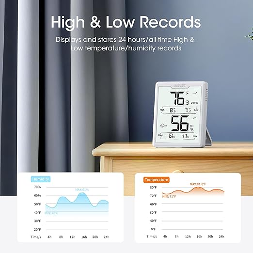 DOQAUS Digital Hygrometer Room Thermometer Indoor, Humidity Meter with Large LCD Display, Temperature Humidity Monitor with Max Min Records, White