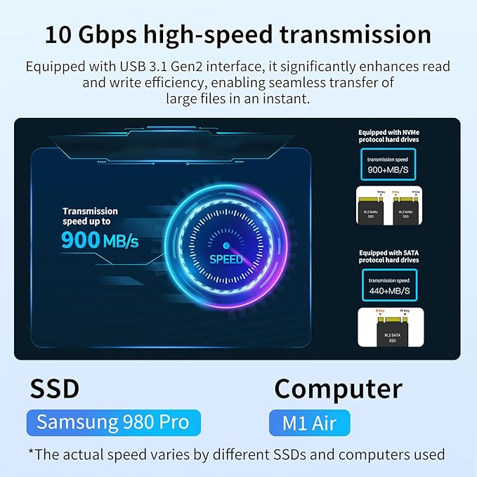 M.2 NVMe & SATA to USB Adapter - USB 3.2 Gen 2 10Gbps External SSD Enclosure, Aluminium Alloy Housing, Supports M.2 (M Key) NVMe & (B+M Key) SATA SSDs, Plug and Play External Storage Solution