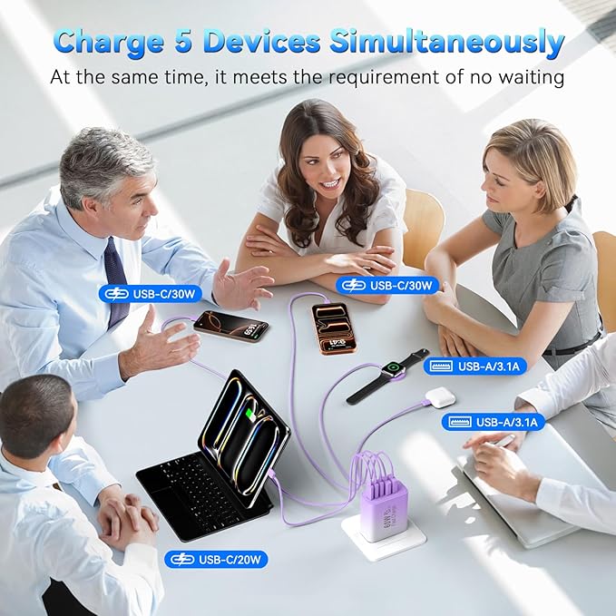 USB C Fast Charger Block, 60W Phone USB C Wall Charging Blocks, Type C Charger Fast Charging Brick, 5Port Multiport Charger Plug Power Adapter for Phone 17/16/15/14/13 Pro Max, Pad, Galaxy S25-2Pack