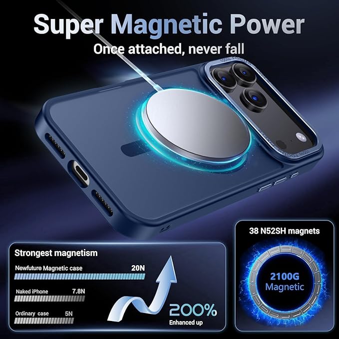 Newfuture Magnetic for iPhone 17 Pro Max Case [Compatible with Magsafe] [Military Grade Drop Protection] Translucent Matte Anti-Scratch Shockproof Protective Phone Cover 6.9 Inch, Navy Blue