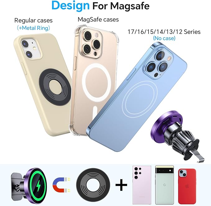 Coolpow for Magsafe Car Mount Charger【100% Stable】 15W Magsafe Car Charger Magnetic Phone Holders for Your Car Accessories for Women Men car Phone Holder Wireless Car Charger for iPhone (Purple)