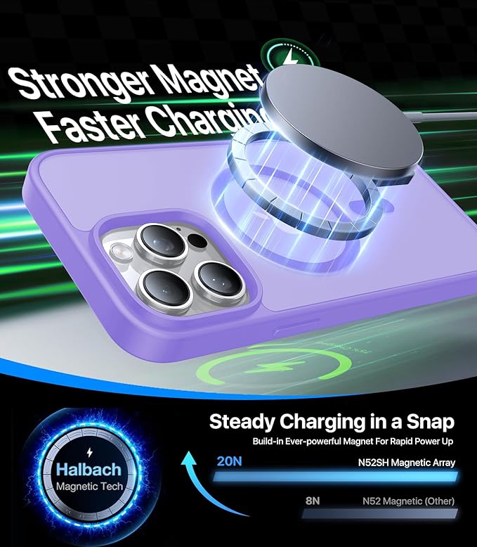 Magnetic for iPhone 12 Pro Max Case, [Compatible with MagSafe][Military-Grade Drop Protection][Anti-Yellowing] Shockproof Translucent Matte Cover for iPhone 12 Pro Max Phone Case,Light Purple