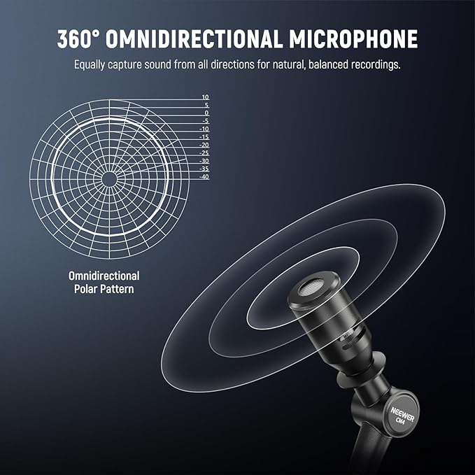 NEEWER 3.5mm TRS Omnidirectional Mini Microphone for DSLR Camera Recorder Vlog Podcast Interview, Compatible with Rode Wireless GO II DJI Mic CM28 CM31 Transmitter, CM4