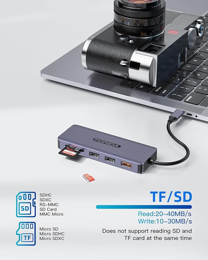 FORIDA USB C Hub, 7 Ports USB-C MultiPort Adapter for MacBook Pro/Air, Type C to 4K HDMI Extender, 1 USB 3.2 Up to 10Gbps, 2 USB 2.0, 100W PD, SD/TF for iPhone 15/16 and More USBC Devices