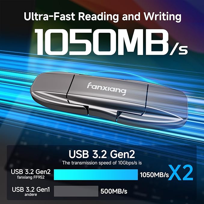 fanxiang Flash Drive 512GB, USB 3.2 Gen2 Up to 1050MB/s, USB Drive, USB A + Type C External Portable SSD for iPhone 15/Pro/Android Phone/Windows/MacPC/Laptops, FF952