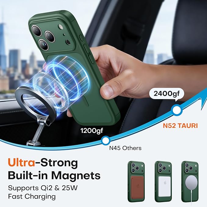 TAURI for iPhone 17 Pro Case, Compatible with MagSafe, (Full Camera Protection) Camera Control Cover Solid-Color Matte Magnetic Phone Case for 17 Pro 6.3", Green
