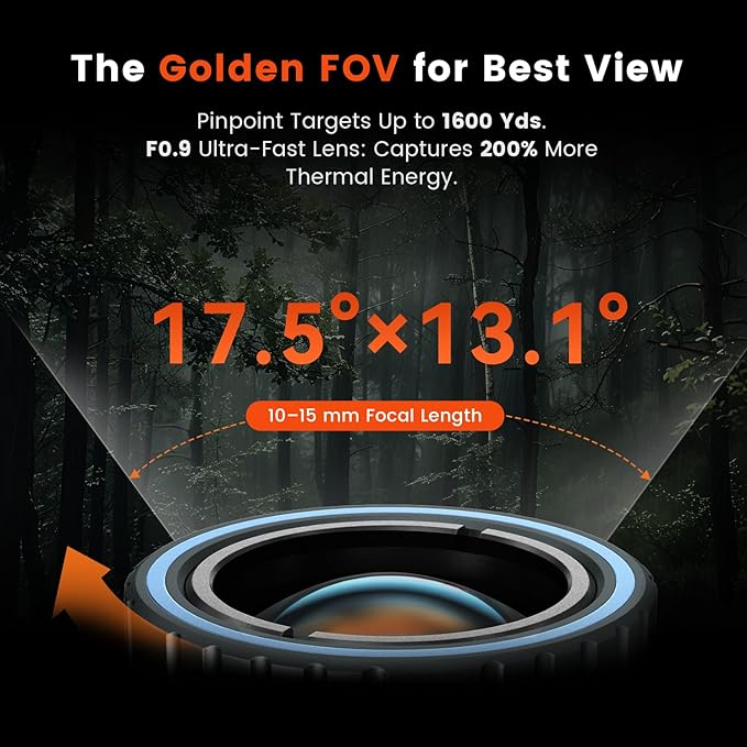 TNV30i Thermal Monocular for USB-C iPhone, iPad & Android, Night Vision Thermal Imaging Camera, 512×384 Super-Resolution 50Hz 20mK 1600-Yard Thermal Infrared Camera for Hunting, Building Detection