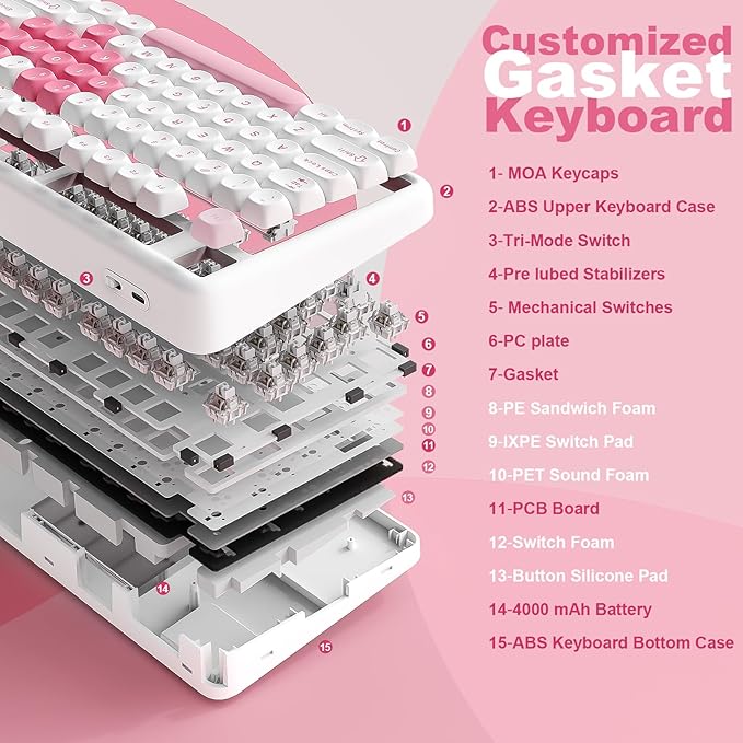 YUNZII B87 Wireless Mechanical Keyboard,QMK/VIA Programmable,TKL Layout 87 Keys,BT/2.4G/USB-C,Hot Swap Gasket Mount RGB Backlit Gaming with Wrist Rest for Win/Mac (White Heart, Milk V2)
