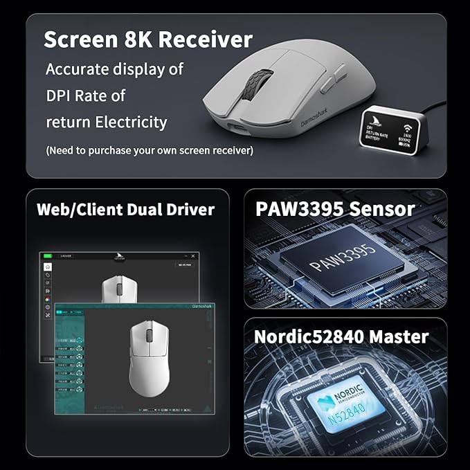 Darmoshark M3XS Mini Wireless Gaming Mouse,Tri-Mode 2.4G/USB-C/Bluetooth,Up to 26000DPI,PAW3395 Optical Sensor Lightweight 45g,5 programmable Button,Computer Mouse for Laptop,PC,Mac-W