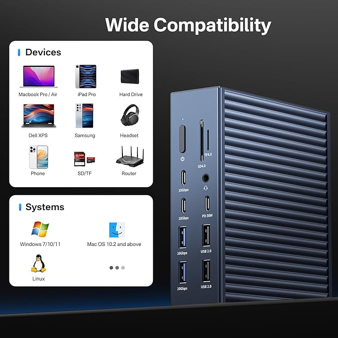ACASIS Thunderbolt 4 Dock 21-IN-140gbps for MacBook Pro Docking Station Dual Monitor, 8K60Hz HDMI 2.5 GbE Ethernet SD/TF 4.010Gbps 7*USB C/A, 3.5mm Audio, 40Gbps Dock for Mac/Dell/HP/Lenovo/ThinkPad