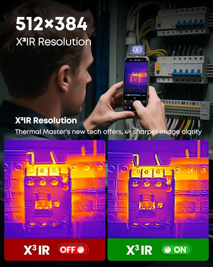 Thermal Master P4 Dual-Lens Thermal Camera for Android, Thermal Imaging Camera with IR Eraser, 512×384 X³ IR Resolution, 15× Digital Zoom, -4℉~1112℉, 0.035℃ Sensitivity (Android)
