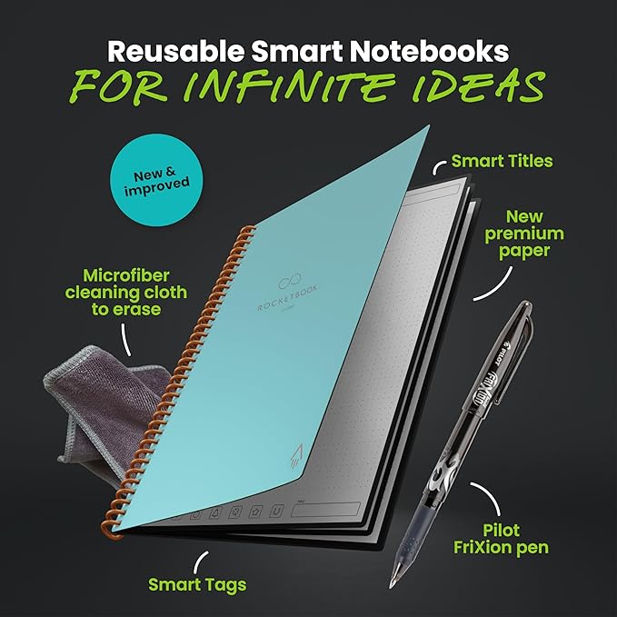 Rocketbook Core Reusable Smart Notebook, Dot Grid Pages For School, Work and Creative Projects, Letter Size 8.5x11, Teal - Premium