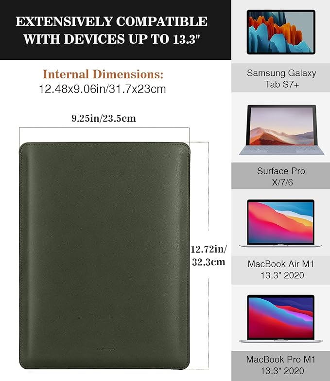 MoKo Laptop Sleeve Compatible with Mac Air 13.3 M5/4/3/2/1, 13-in Mac Pro M2/M1 & Mac Neo A18, PU Leather Notebook Computer Protective Carrying Bag Slim Stylish Case Pouch, Midnight Green