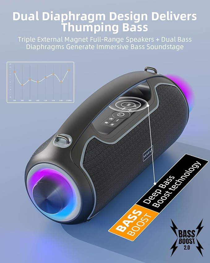 Portable Bluetooth Speakers Wireless, 200W MAX Loud Outdoor Speaker with Deep Bass, IP65 Waterproof, BT5.4, USB-C, RGB Lights, for Party, Camping, Beach, Large Workshop, Garage, 24H Playtime