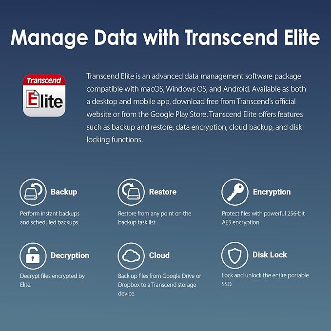 Transcend ESD410 2TB External SSD, Up to 2000MB/s, Supports Apple 4K 60fps ProRes, for iPhone17/15/16/iPad/Mac/Tablets/PS5/Windows/Android, IPX5 Water-Resistant, USB 3.2 Gen2 (20Gbps) Portable SSD