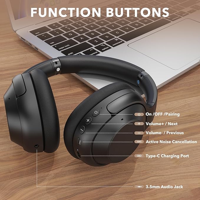 YMOO Active Noise Cancelling Headphones for Airplane Travel, LDAC Hi-Res Audio, Wired and Wireless ANC Headphones, 100H Playtime Over Ear Headphones, Custom EQ via App, Bluetooth 6.0 Headset for All