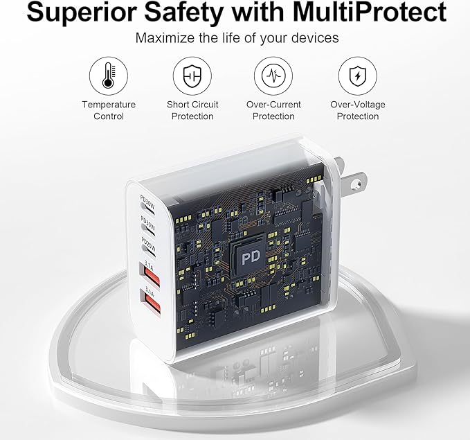 USB C Charger Block, 60W 5-Port Type C Charger Fast Charging Block, USBC USB Multiple Port Wall Charger Plug Adapter for iPhone 17/Air/16/15/14/13/12/11 Pro Max, Samsung Galaxy, iPad, Tablet (White)