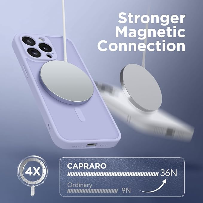 CAPRARO CAPRRO Magnetic for iPhone 13 Pro Max Case, [Compatible with MagSafe] [Full Camera Protection] Shockproof Protective Slim Translucent Matte Phone Case for iPhone 13 Pro Max 6.7'', Lilac