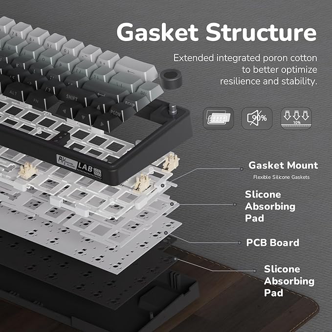 RK ROYAL KLUDGE R65 Wired Gaming Keyboard with Volume Knob, 60% Percent RGB Backlit Mechanical Keyboard, Side Printed PBT Keycaps, QMK/VIA, 66 Keys Hot Swappable Beige Switch, Gradient Black
