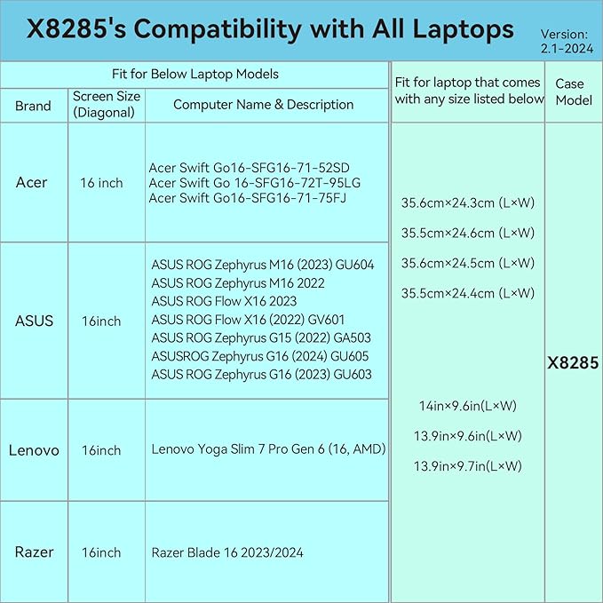 Smatree Hard EVA Protective Sleeve Case Compatible for 16 inch Lenovo Yoga Slim 7 Pro Gen 6 Laptop, Anti-Shock Notebook Bag (X8285)