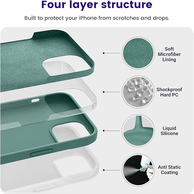 OTOFLY Designed for iPhone 13 Case, Silicone Shockproof Slim Thin Phone Case for iPhone 13 6.1 inch Midnight Green