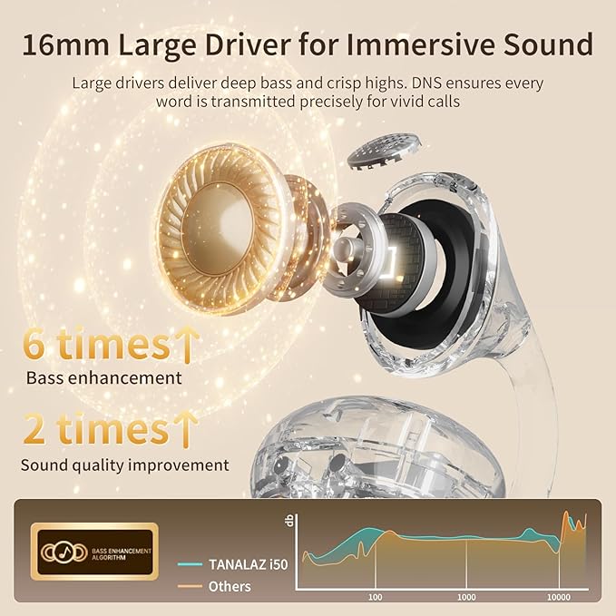 Open Ear Earbuds I5, Bluetooth 6.0 Headphones for Gym & Running, IPX5 Sweatproof, 36H Playtime, Secure Clip-On Fit for Work & Sports (5-Milky White)