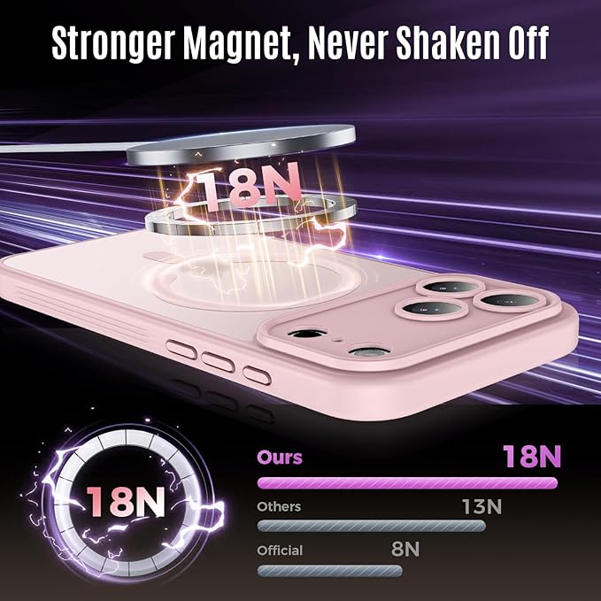 Symcele Designed for iPhone 17 Pro Max Case, Compatible with MagSafe, [Camera Protection] [15FT Military Drop Protection] Shockproof Translucent Matte Anti-Slip Phone Case, 6.9", 6.9", Pink