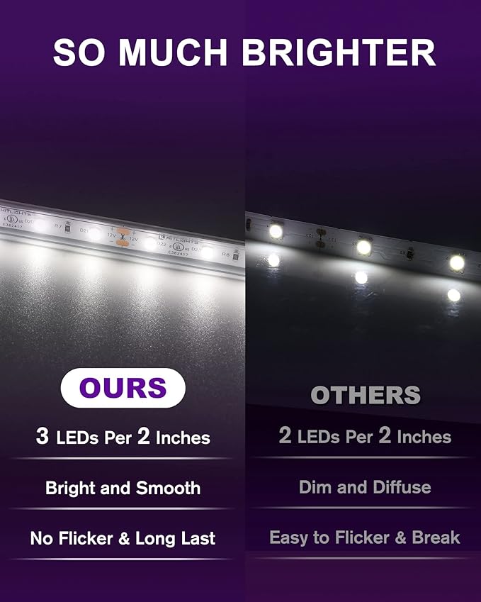 HitLights Outdoor LED Strip Lights Waterproof White, 16.4ft Dimmable Tape Light 5000K, IP67, 300 LEDs, 150Lm/ft, 12V Flexible Rope Lights for Home, Balcony, Roof, Patio (Power Source Not Included)
