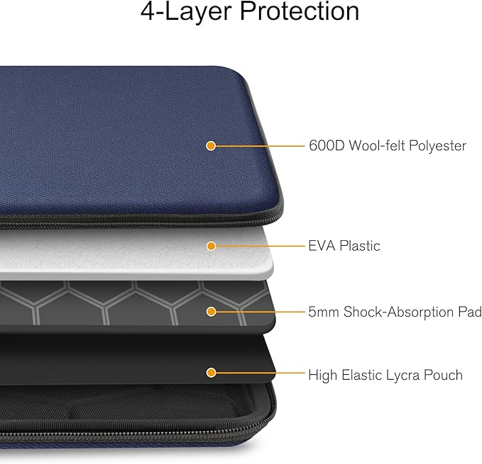 FINPAC Hard Laptop Sleeve Case for 15.3 inch MacBook Air M5 M4 M3 M2 (2026-2023) A3448 A3241 A3114 A2941, 16.2 inch MacBook Pro 2026 M5/M4/M3/M2/M1 Pro/Max, Waterproof Case for Surface Laptop, Navy