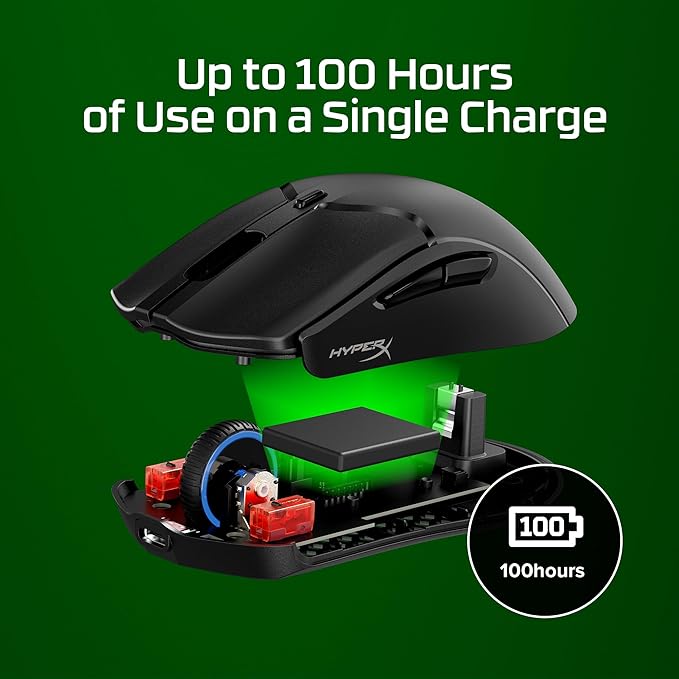 HyperX Pulsefire Haste 2 Mini – Wireless Gaming Mouse for PC Compact Lightweight Bluetooth 2.4GHz Black