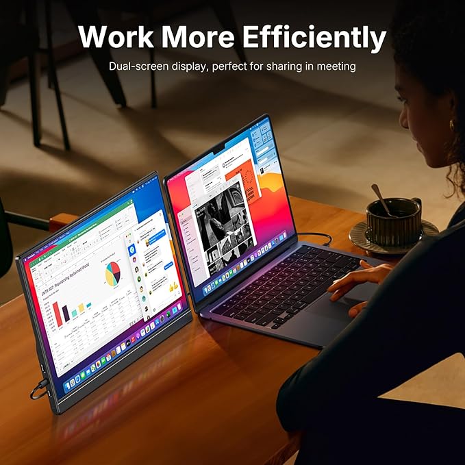 WGK 15.6 inch Portable Monitor 1080P FHD Travel Display HDMI/USB-C Compatible with Laptops, Desktops, Phones, PS, Mac, Xbox, Switch, and Other Gaming Devices Includes Stand and Speakers VESA