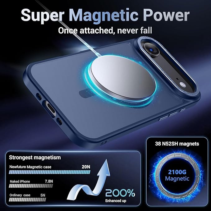 Newfuture Magnetic for iPhone Air Case [Compatible with Magsafe] [Military Grade Drop Protection] Translucent Matte Anti-Scratch Shockproof Protective Phone Cover 6.5 Inch, Navy Blue