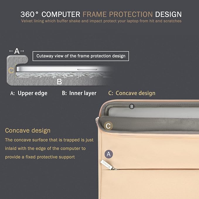 Voova 14 15 Inch Laptop Sleeve Case, Waterproof Computer Bag Cover Compatible with MacBook Air 15 M2/M3/M4 2022-2025, MacBook Pro 15, Hp chromebook 14, 14-15” Dell Lenovo Acer Asus, Apricot