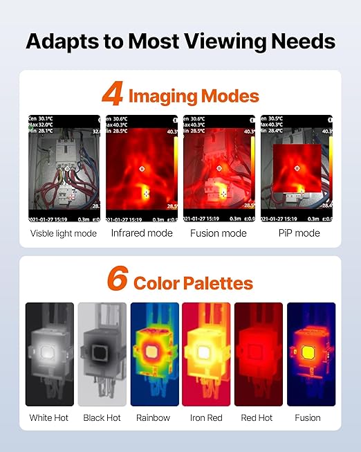 VEVOR Thermal Camera, TISR Super Resolution 240x180, Thermal Imaging Camera with 2MP Visual Camera, 96x96 IR Resolution, 25HZ Refresh Rate, -4°F to 1022°F, 4 Image Modes & 6 Color Palettes