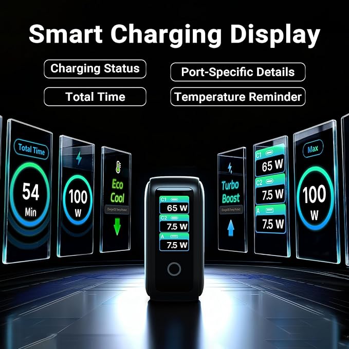 MINIX 100W USB C Charger, 3 Port GaN Charger with Smart Display and Touch Control, Powerful 100W Fast Charging for MacBook pro, iPhone 17/16 Series, Galaxy, Pixel, Laptop, and More. (NEO P3 Pro)