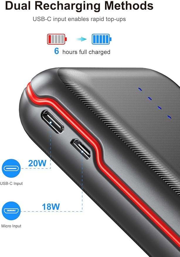 Portable Charger, 30000mAh 22.5W Fast Charging Power Bank with Flashlight and 4 Outputs, USB C External Charger, Travel Essential Battery Pack for iPhone, Galaxy, LG, Pad Mini, Tablet, and More