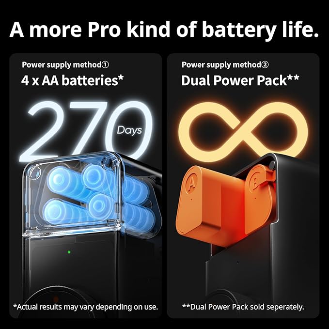 SwitchBot Smart Lock Pro Bundle: Lock+Keypad Touch+Hub Mini Matter, Fingerprint Deadbolt Retrofit, IP65, Matter HomeKit Siri iPhone/Apple Watch, Alexa/Google