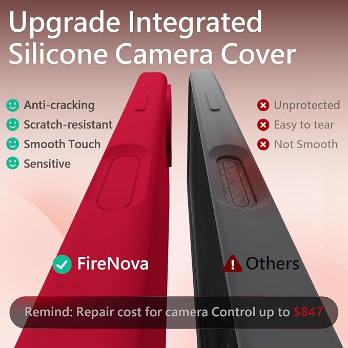 FireNova Magnetic for iPhone 17 Case, Compatible with MagSafe, [Integrated Silicone Camera Control Button] [Camera Protection] Anti-Scratch Microfiber Lining Phone Case, 6.3", Deep Red