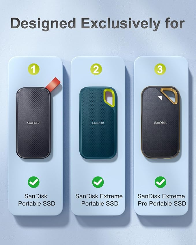 ProCase Hard Carrying Case for SanDisk Extreme/SanDisk Extreme Pro Portable External SSD, 500GB 1TB 2TB 4TB 8TB USB-C Solid State Drive, EVA Shockproof Travel Case with 2 SD Card Slots -GreenBlack
