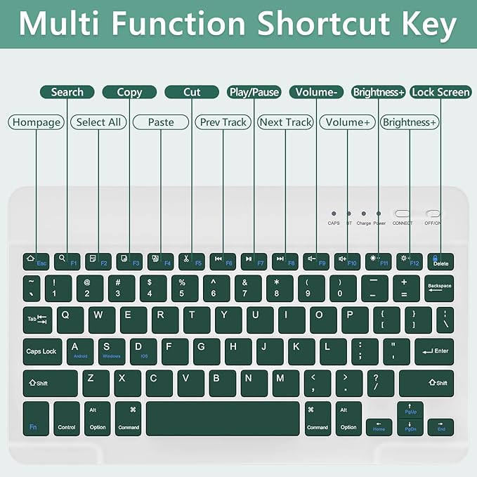 TaIYanG Keyboard Case for iPad Pro 11-inch M5/M4(2025/2024)- Detachable Magnetic Bluetooth Keyboard Case with Pencil Holder - Flip Stand Cover for iPad Pro 11 Inch 2024, Dark Green