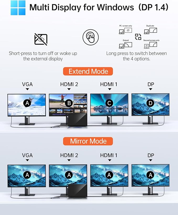 USB C Docking Station Dual Monitor Adapter, Selore Laptop Docking Station 3 Monitors Quad Display with 2 HDMI, DP, VGA, Ethernet, 3 USB A&C 3.0, 100W PD, USB C Hub Dongle for DELL, HP and More