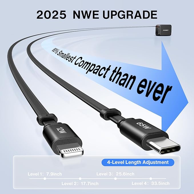 iVANKY 65W Retractable Wall Charger for MacBook, 5-in-1 USB C+Lightning GaN Charger Block with Cables, 33.5 inches, PD PPS Fast Charging, 5-Port Power Adapter for iPhone 17/16/15 Pro Max, MacBook Neo