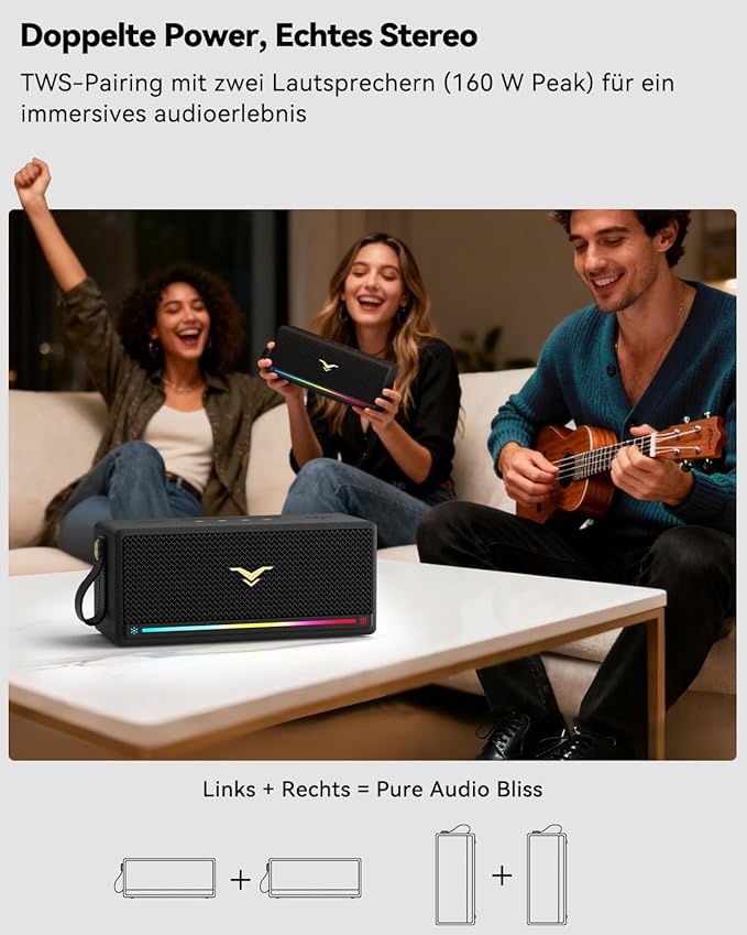 Bluetooth Speaker, StageSound Retro Speaker Wireless, Portable Loud Speaker with Bass Boost, 80W, IP67 Waterproof, LED Lights, TWS Pairing, 12H Playtime, TF/AUX/USB Play for Party, Home, Outdoor, Gift