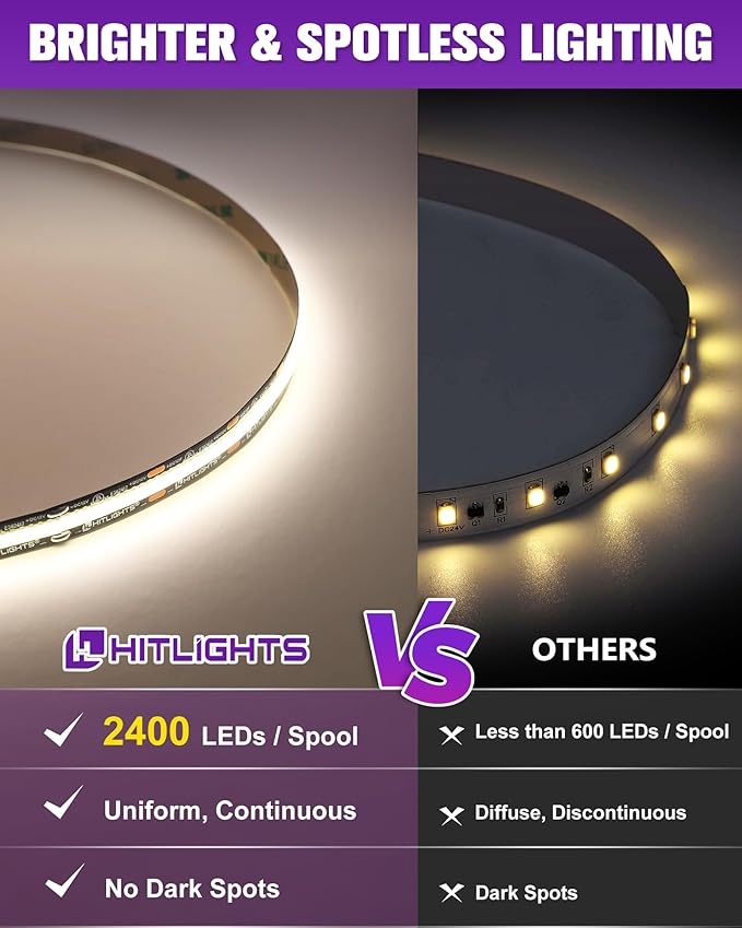 HitLights COB White LED Strip Lights Kit with Remote & 12V Power Supply, 16.4ft Dimmable Tape Light 4000K, 2400LEDs, 305+ Lm/ft, UL Listed, Flexible Rope Lights for Bedroom, Kitchen, Cabinet Lighting