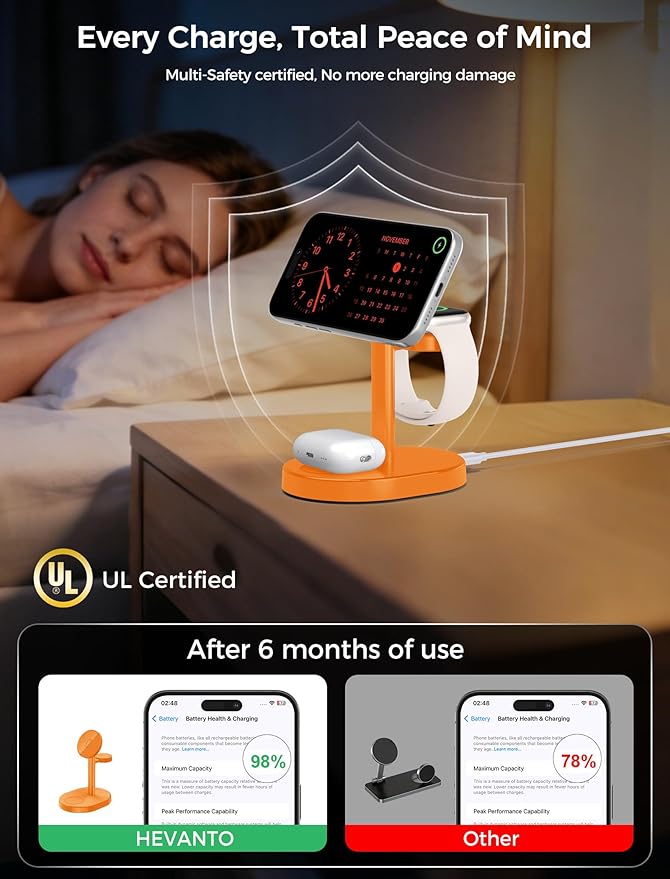 Hevanto 2026 3 in 1 Wireless Charging Station for Apple MagSafe Charger, 15W Fast Magnetic Mag-Safe Charger Stand for iPhone 17 16 15 14 13 12 Apple Watch AirPods Series, Orange
