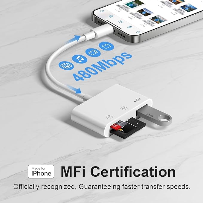 SD Card Reader for iPhone, 3-in-1 Lightning to SD Card Reader Micro SD Digital Camera Adapter Compatible with iPhone 14 13 12 11, Plug & Play