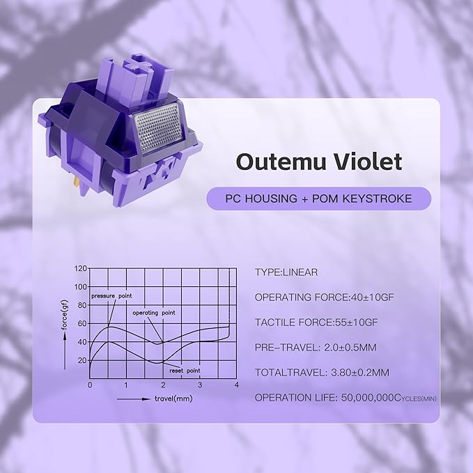 Zjmehty Outemu(Gaote) Violet Keyboard Switches with Light Diffusers,40g Tactile Pre-Lubricated Switches for MX Mechanical Keyboards(108 PCS)